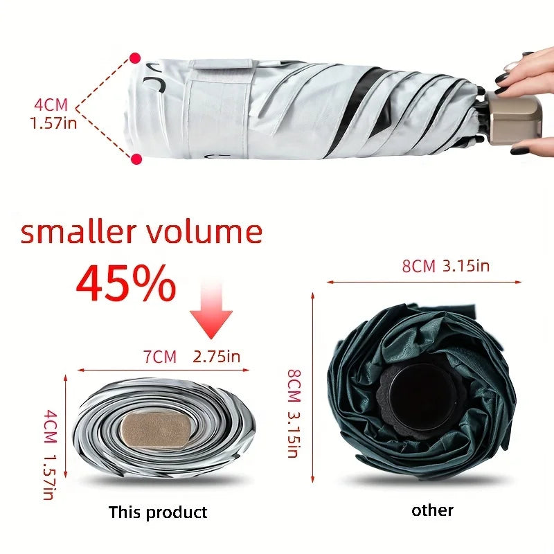 Mini Portable Sun Umbrella